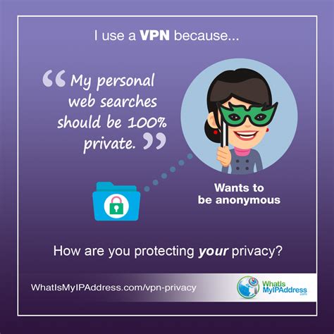 wimia test|About WhatIsMyIPAddress.com.